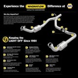 MagnaFlow 444312 view 12