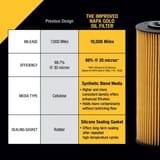 NAPA Gold Filters 7173 view 2
