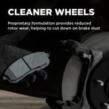 Wagner Brake ThermoQuiet MX757 view 4