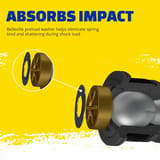 MOOG Chassis Products EV801696 view 6