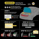 MagnaFlow 444205 view 15