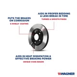 Wagner Brake BD180807E view 7