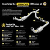 MagnaFlow 444312 view 23