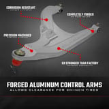 Rough Country Black Forged Alum High Clearance 2" Fwd Offset Control Arms w/Ball Joints | Polaris Ranger 1000XP view 5