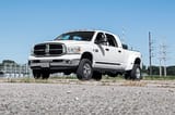 LED Light Kit | Bumper Mount | 20" Black Single Row | Ram 2500 (03-18)/3500 (03-18) view 3