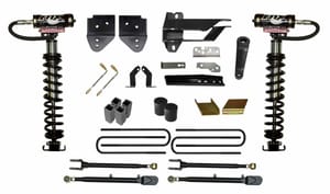 Skyjacker Class II Suspension Lift Kit