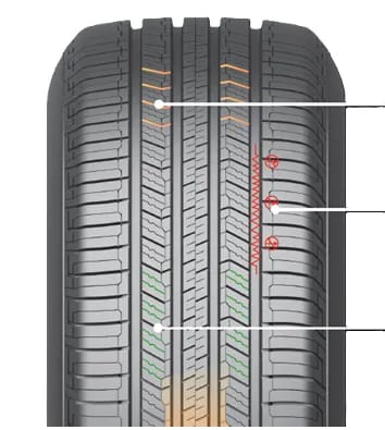 Royal Black Milage SUV/CUV tire