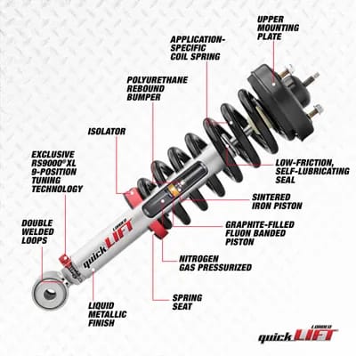 Rancho QuickLIFT RS994957